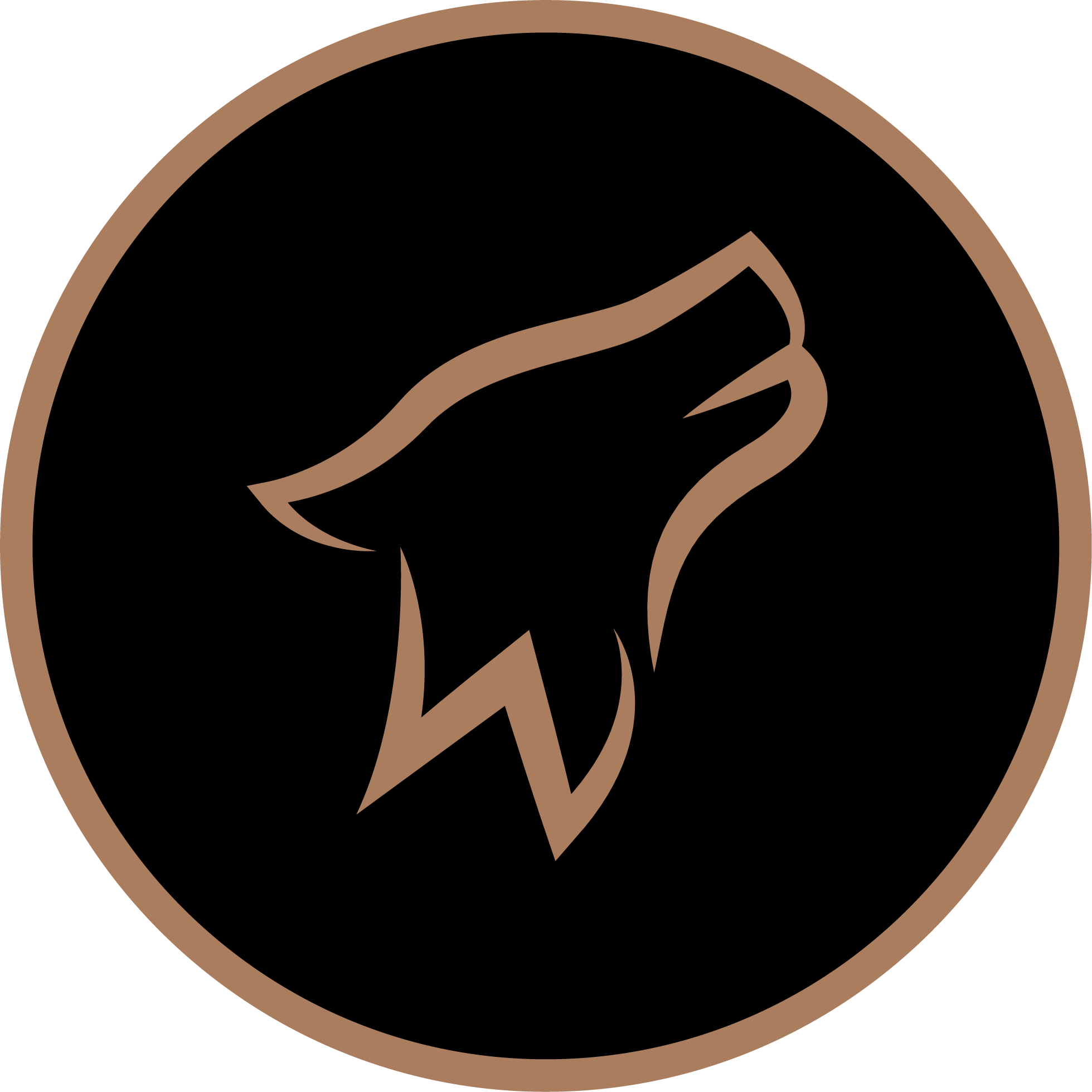 Account Wolfpack Lifting